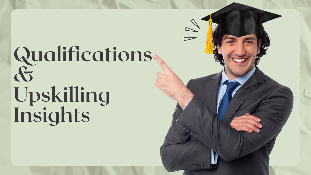 Professional Qualifications and Development